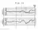 Fig. 08 - Waveform estimating device, waveform estimating method, and waveform estimating program