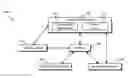 Fig. 01 - Technologies for determining intent in an access control system