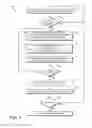 Fig. 06 - Technologies for determining intent in an access control system