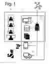Fig. 02 - Method and information system for security intelligence and alerts