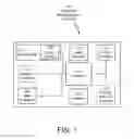 Fig. 02 - System and method for adapting alarms in a wearable medical device