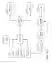 Fig. 17 - Building security system with false alarm reduction recommendations and automated self-healing for false alarm reduction