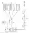 Fig. 18 - Building security system with false alarm reduction recommendations and automated self-healing for false alarm reduction