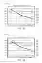 Fig. 32 - Building security system with false alarm reduction recommendations and automated self-healing for false alarm reduction