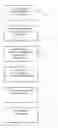 Fig. 02 - Method for wireless communication between a vehicle and an external service facility