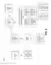 Fig. 08 - Analyzing big data to manage traffic flow