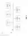 Fig. 09 - Analyzing big data to manage traffic flow