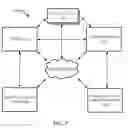 Fig. 08 - Identification and control of traffic at one or more traffic junctions