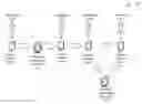 Fig. 01 - ASSISTIVE ASSESSMENT PLATFORM