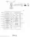 Fig. 07 - ASSISTIVE ASSESSMENT PLATFORM