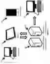 Fig. 02 - ENGINE FOR DRIVING A SYSTEM FOR ASSESSING AND DEVELOPING THE MENTAL ACUITY AND BEHAVIOR OF A PERSON