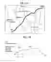 Fig. 08 - WATCH-TYPE MOBILE TERMINAL AND OPERATING METHOD THEREFOR