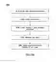 Fig. 04 - VIRTUAL STOCK MARKET ENVIRONMENT