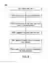 Fig. 06 - VIRTUAL STOCK MARKET ENVIRONMENT