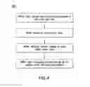 Fig. 07 - VIRTUAL STOCK MARKET ENVIRONMENT