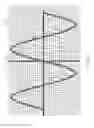 Fig. 04 - Tactile Graphic Display