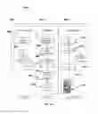 Fig. 14 - Encrypting and decrypting postscript language