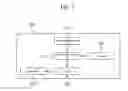 Fig. 06 - ADVERTISING DEVICE USING BUS