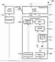Fig. 01 - Driving system for active-matrix displays