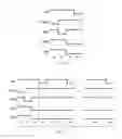Fig. 06 - Pixel circuit, display panel, display device and driving method