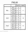 Fig. 33 - Display device