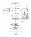 Fig. 04 - Musical instrument for input to electrical devices