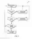 Fig. 06 - Musical instrument for input to electrical devices