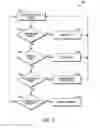 Fig. 07 - Musical instrument for input to electrical devices