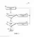 Fig. 08 - Musical instrument for input to electrical devices