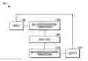 Fig. 01 - MECHANICAL REVERBERATION DEVICE