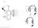 Fig. 01 - Selective suppression of audio emitted from an audio source
