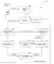 Fig. 01 - Automatic speech recognition (ASR) model training