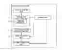 Fig. 01 - Interactive apparatus, interactive method, and interactive program