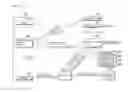 Fig. 06 - VOICE KEYWORD-BASED MULTIFUNCTIONAL SERVICE SYSTEM