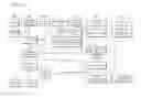 Fig. 07 - VOICE KEYWORD-BASED MULTIFUNCTIONAL SERVICE SYSTEM