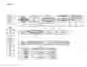 Fig. 08 - VOICE KEYWORD-BASED MULTIFUNCTIONAL SERVICE SYSTEM