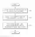Fig. 01 - Electronic device for providing speech recognition service and method thereof