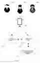 Fig. 06 - System and method for automated legal proceeding assistant