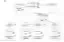 Fig. 01 - Neural networks for speaker verification