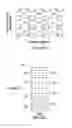 Fig. 13 - Audio coder window sizes and time-frequency transformations