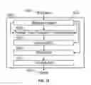 Fig. 17 - Audio coder window sizes and time-frequency transformations