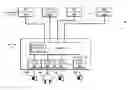 Fig. 01 - Progressive Streaming of Spatial Audio