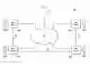 Fig. 01 - Voice data compensation with machine learning