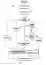 Fig. 07 - Voice data compensation with machine learning
