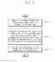 Fig. 03 - Method and circuit for self-training of a reference voltage and memory system including the same