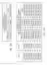Fig. 06 - Stack refresh control for memory device