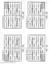 Fig. 07 - Stack refresh control for memory device