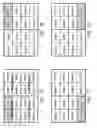 Fig. 08 - Stack refresh control for memory device