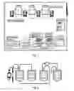 Fig. 02 - Device for blood container processing