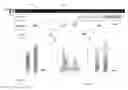 Fig. 01 - MIND-ALTERING SUBSTANCE TESTING SYSTEM